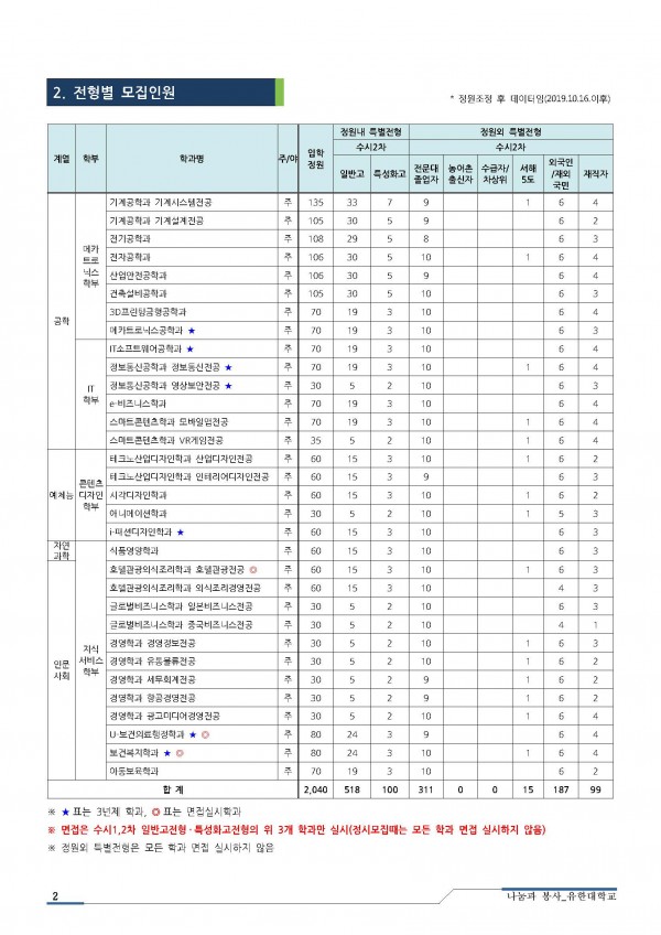 3842ea691c86b772c0c082c842db3fae_1573539054_5549.jpg